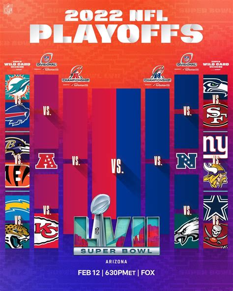 wild card standings nfl 2023|wild card playoffs 2023 schedule.